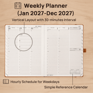 POPRUN 2025 Weekly Planner