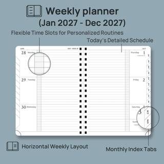 POPRUN 2027 Week Planner