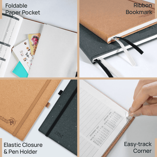 POPRUN 2025 Weekly Planner