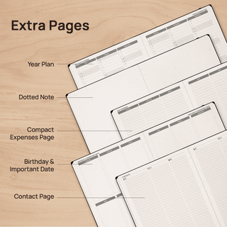 POPRUN 2025 Weekly Planner