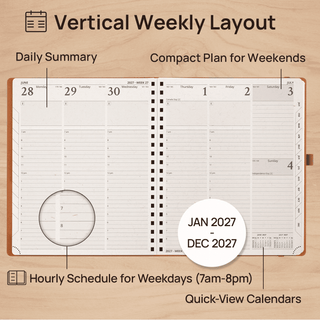 POPRUN 2025 Weekly Planner