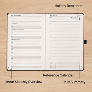 POPRUN 2025 Daily Planner